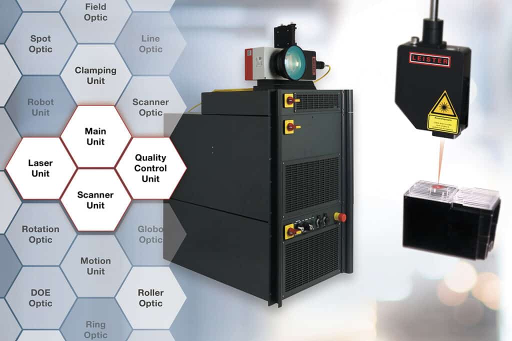 Het modulaire lasersysteem BASIC M van Leister Technologies AG wordt gebruikt voor het laserlassen van kunststoffen en is ontwikkeld voor integratie in industriële productie-installaties.